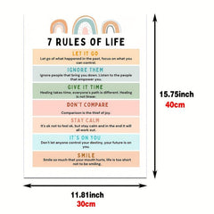 Canvas Poster Modern Art 7 Rules Of Life Poster Therapy Office Wall Decor