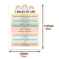 Canvas Poster Modern Art 7 Rules Of Life Poster Therapy Office Wall Decor