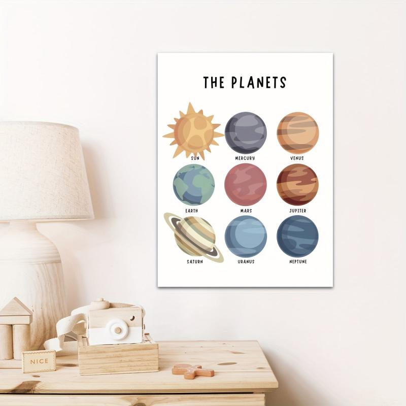 Canvas Solar System Poster Educational Wall Painting