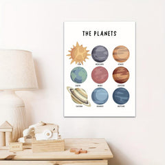 Canvas Solar System Poster Educational Wall Painting