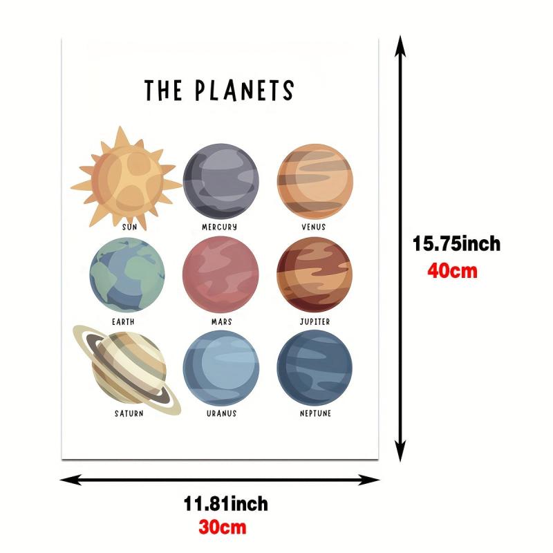 Canvas Solar System Poster Educational Wall Painting