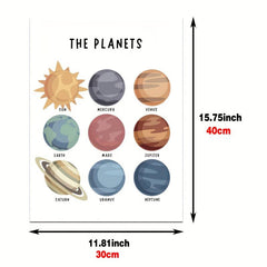 Canvas Solar System Poster Educational Wall Painting