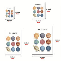 Canvas Solar System Poster Educational Wall Painting