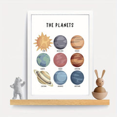 Canvas Solar System Poster Educational Wall Painting