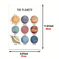Canvas Solar System Poster Educational Wall Painting
