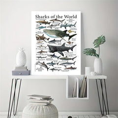 Canvas Painting Sharks Of The World Poster Print Wall Art