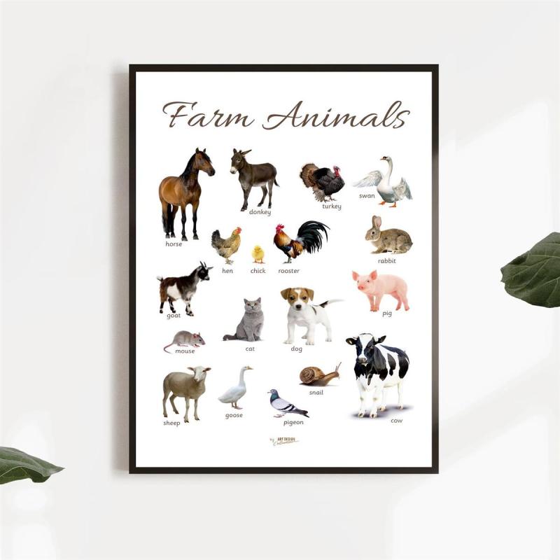 Canvas Poster Preschool Map Preschool Education Poster Animals Children's Room
