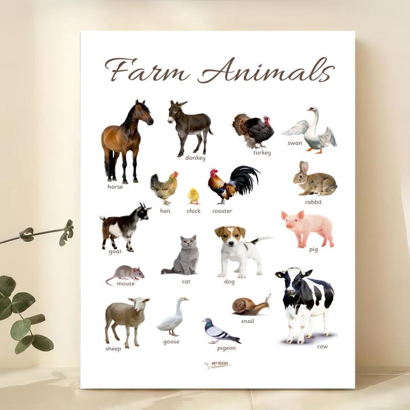 Canvas Poster Preschool Map Preschool Education Poster Animals Children's Room