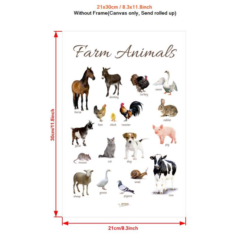Canvas Poster Preschool Map Preschool Education Poster Animals Children's Room