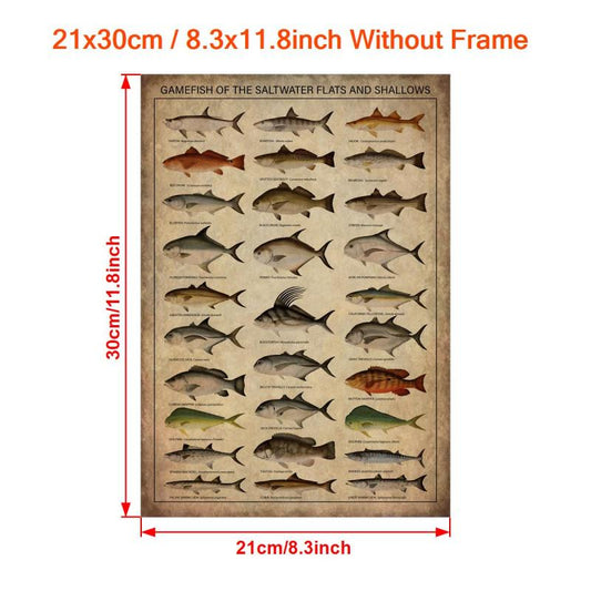 Saltwater Flats Gamefish Chart Vintage Canvas Print Wall Decor