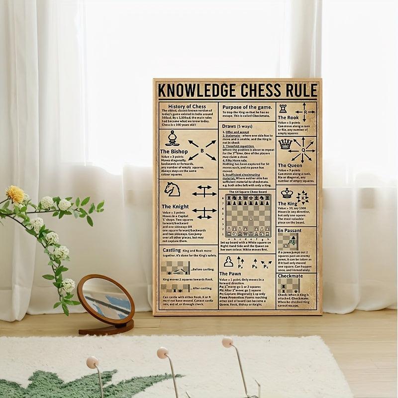 Vintage Chess Rules Painting Modern Living Room Office Wall Canvas Picture