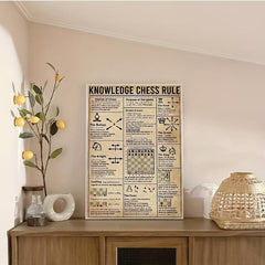 Vintage Chess Rules Painting Modern Living Room Office Wall Canvas Picture