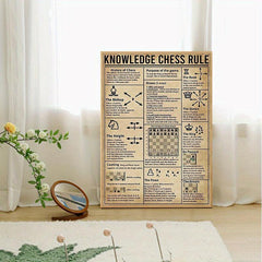 Vintage Chess Rules Painting Modern Living Room Office Wall Canvas Picture