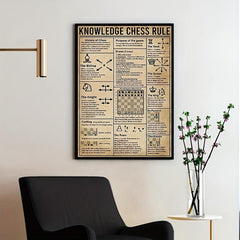 Vintage Chess Rules Painting Modern Living Room Office Wall Canvas Picture