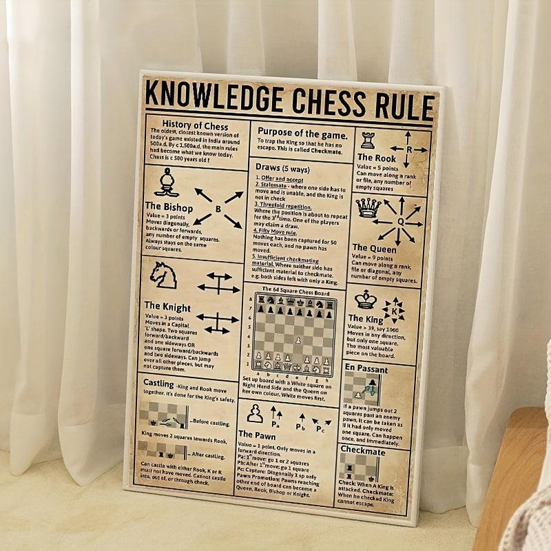Vintage Chess Rules Painting Modern Living Room Office Wall Canvas Picture