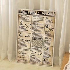 Vintage Chess Rules Painting Modern Living Room Office Wall Canvas Picture