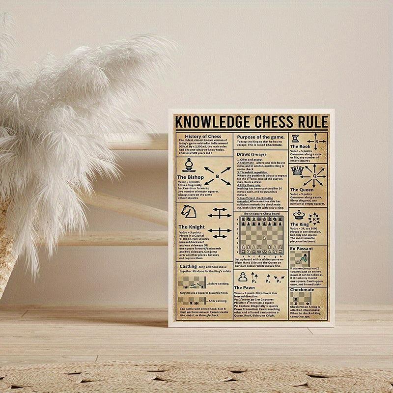 Vintage Chess Rules Painting Modern Living Room Office Wall Canvas Picture