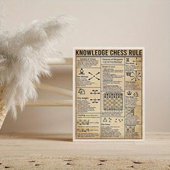 Vintage Chess Rules Painting Modern Living Room Office Wall Canvas Picture