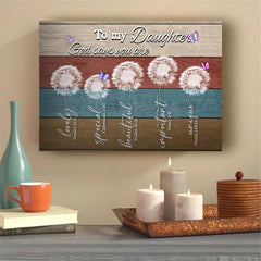 Abstract Canvas Painting Dandelions Wall Art for Daughter