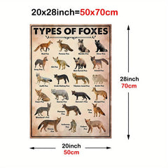 Foxes Poster Canvas Painting Fox Wall Fox Print Fox Art Print Fox Vintage Poster