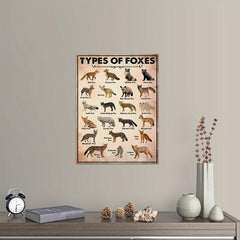Foxes Poster Canvas Painting Fox Wall Fox Print Fox Art Print Fox Vintage Poster
