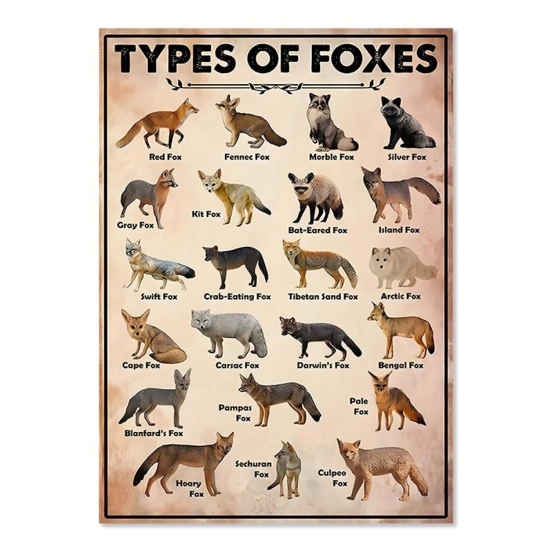 Foxes Poster Canvas Painting Fox Wall Fox Print Fox Art Print Fox Vintage Poster