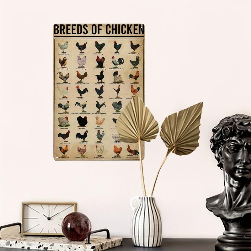 Vintage Metal Tin Signs Breeds Of Chickens Poster Wall Art