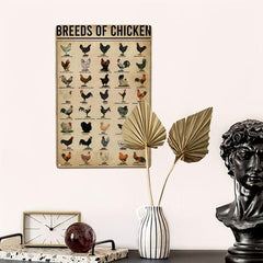 Vintage Metal Tin Signs Breeds Of Chickens Poster Wall Art