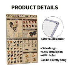 Vintage Metal Tin Signs Breeds Of Chickens Poster Wall Art