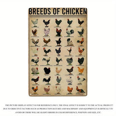 Vintage Metal Tin Signs Breeds Of Chickens Poster Wall Art