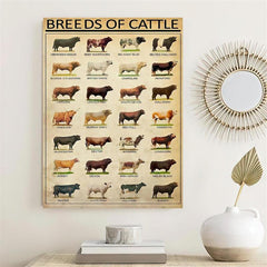 Vintage Art Canvas Painting Breeds Of Beef Cattle Painting On Canvas Wall Art