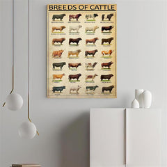 Vintage Art Canvas Painting Breeds Of Beef Cattle Painting On Canvas Wall Art