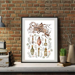 Canvas Poster Potion Making Chart Watercolor Wall Art