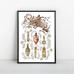 Canvas Poster Potion Making Chart Watercolor Wall Art