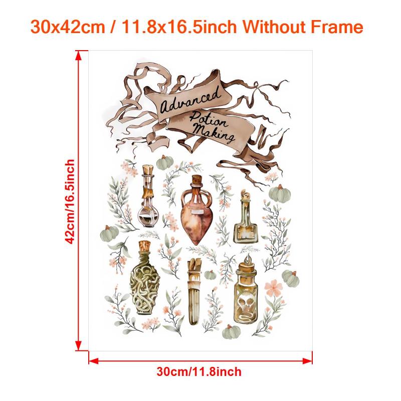 Canvas Poster Potion Making Chart Watercolor Wall Art