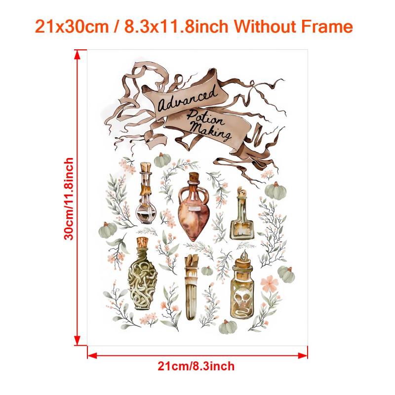Canvas Poster Potion Making Chart Watercolor Wall Art