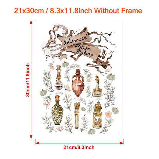 Canvas Poster Potion Making Chart Watercolor Wall Art