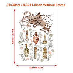 Canvas Poster Potion Making Chart Watercolor Wall Art