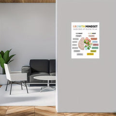 Canvas Poster Growth Mindset Wall Art Positive Affirmation Pictures