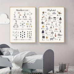 Alphabet Number Cartoon Poster Early Childhood Education Art Canvas Painting