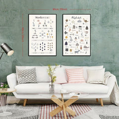 Alphabet Number Cartoon Poster Early Childhood Education Art Canvas Painting