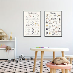 Alphabet Number Cartoon Poster Early Childhood Education Art Canvas Painting