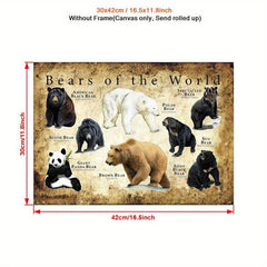 Bears Of The World Painting On Canvas Wall Art Artwork