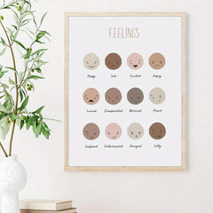 Mindset Expression Emotional Education Canvas Poster