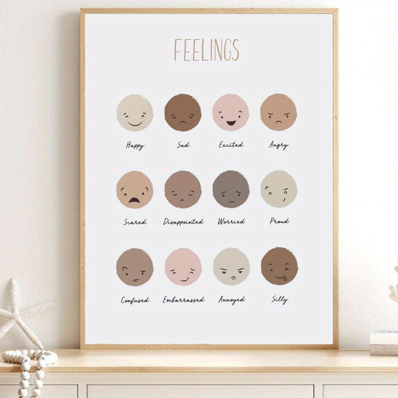 Mindset Expression Emotional Education Canvas Poster