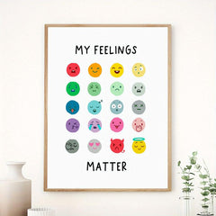 Mindset Expression Emotional Education Canvas Poster