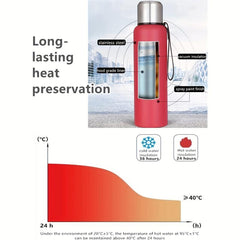 34oz Stainless Steel Vacuum Bottle with Carrying Strap