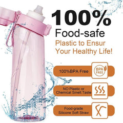 1pc Water Bottle Scented Cup Sports Straw Handle Water Cup Back to School