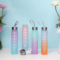 Gradient Sports Water Bottle Set With Straw