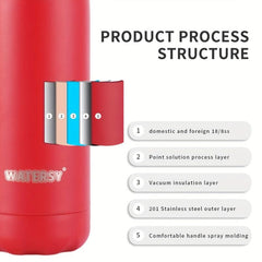 Watersy Insulated Water Bottle 17Oz Stainless Steel Vacuum Thermo Flask